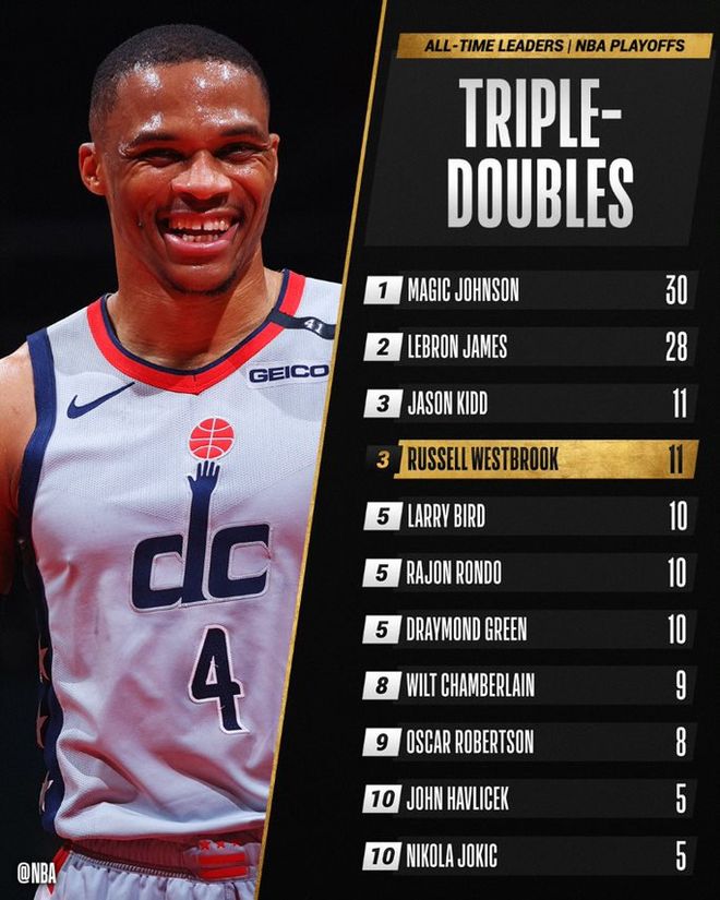 九游APP-包含风云突变华盛顿奇才国际比赛日遗憾出局广东宏远临场应变备战法甲，媒体一致点评：赛前上海海港防线松动的词条